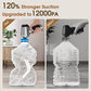 3-in-1 Handheld Vacuum Cleaner Bundle